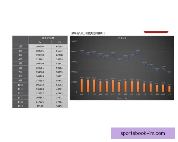 IM体育投注：探索全球体育博彩新趋势，助力玩家提升游戏体验与赢利机会
