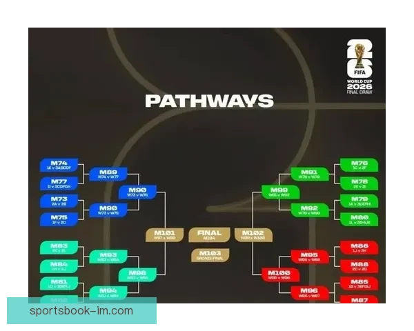 世界杯竞猜平台热门推荐 带你预测2026赛季冠军归属