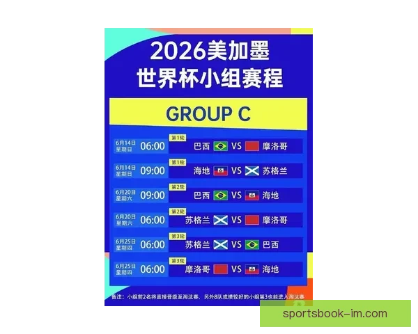 2026世界杯赛事全解析及比赛场地详细指南与观赛攻略