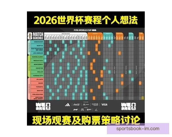 2026世界杯赛事全解析及比赛场地详细指南与观赛攻略