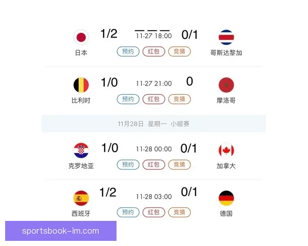 世界杯精彩竞猜比分全攻略助你精准预测赛事胜负走势