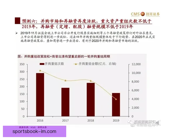 世界杯竞猜盘口深度解析与精准赛果预测策略指南 世界杯竞猜盘口深度解析与精准赛果预测策略指南