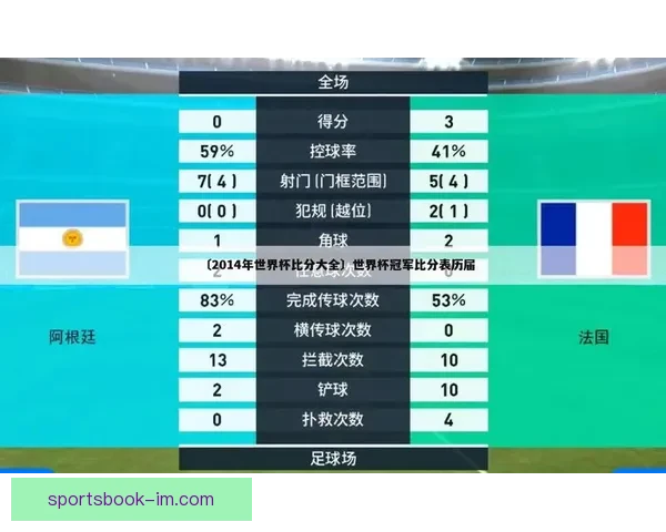 世界杯赛事分析与体育竞猜预测全攻略 提升你的投注策略与胜算